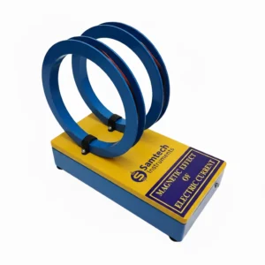 Magnetic Effect of Current