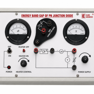 Energy Band Gap Apparatus