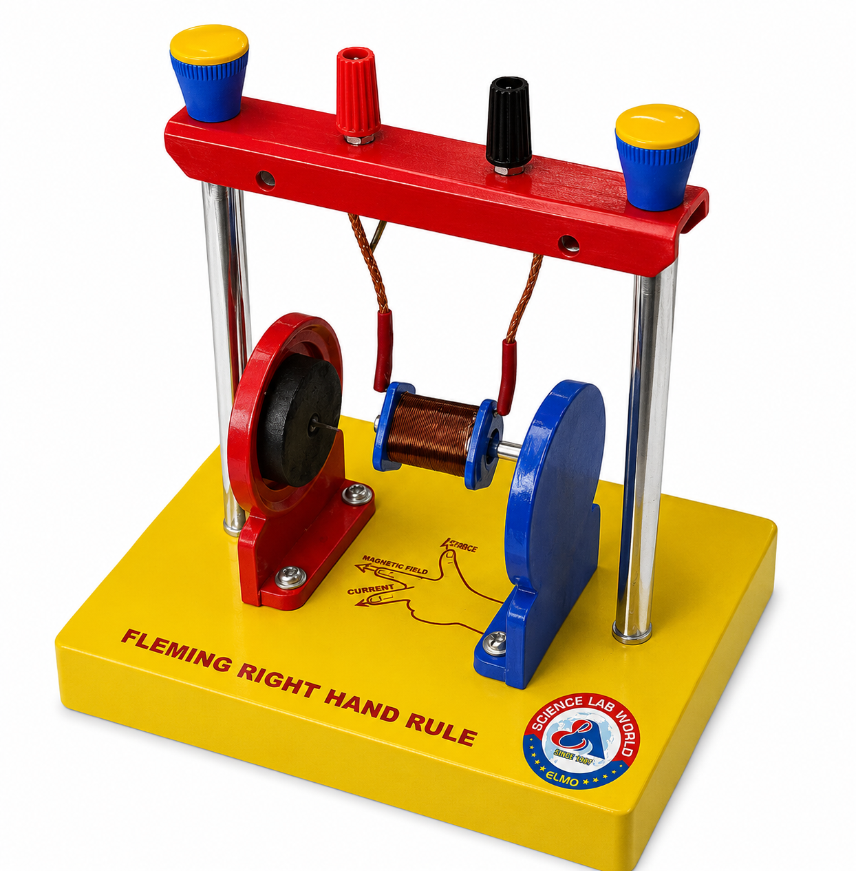 Fleming’s Right Hand Rule Apparatus