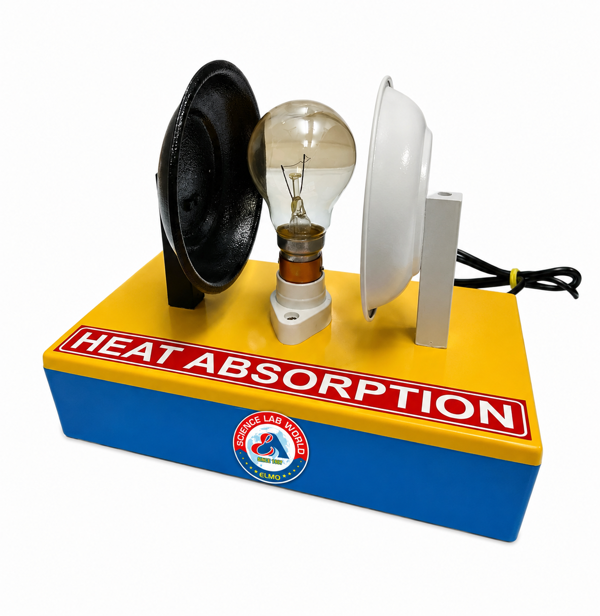 Heat Absorption Model
