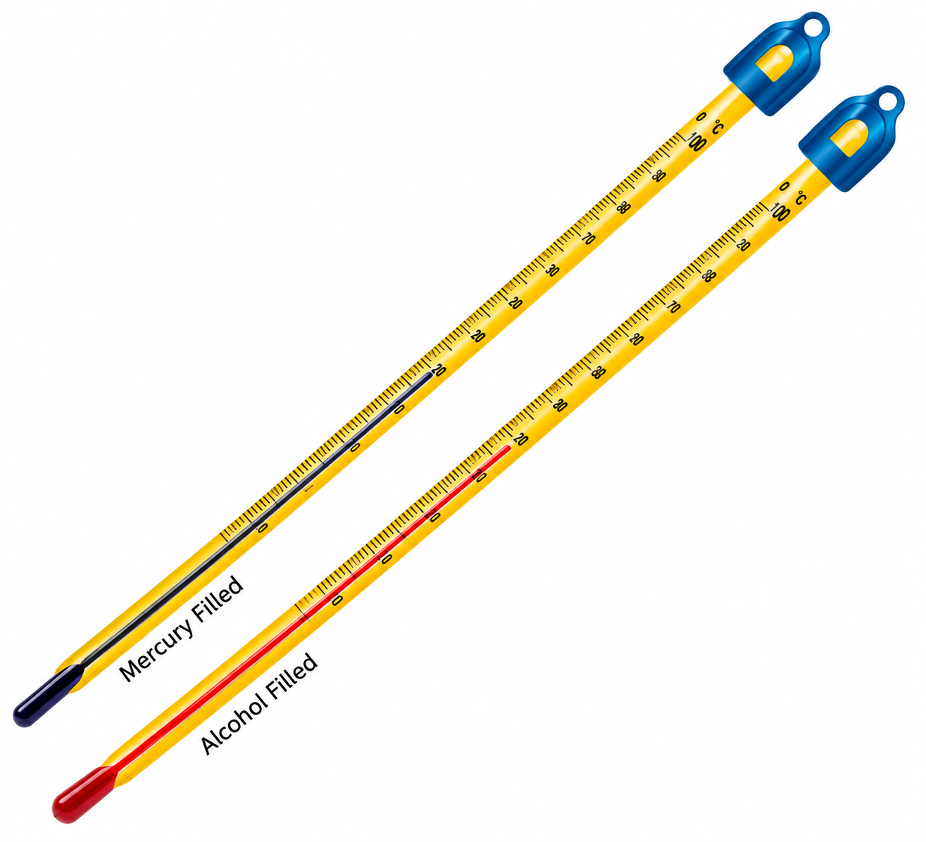 Laboratory Thermometer