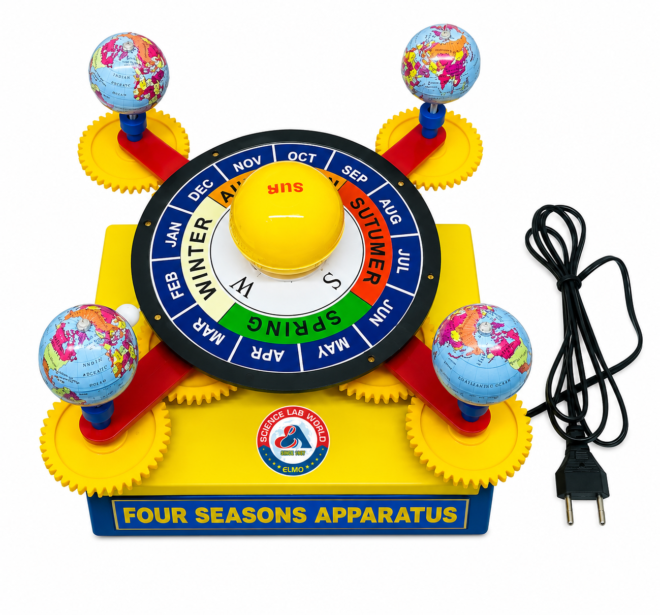 Four Seasons Working Model - Image 2