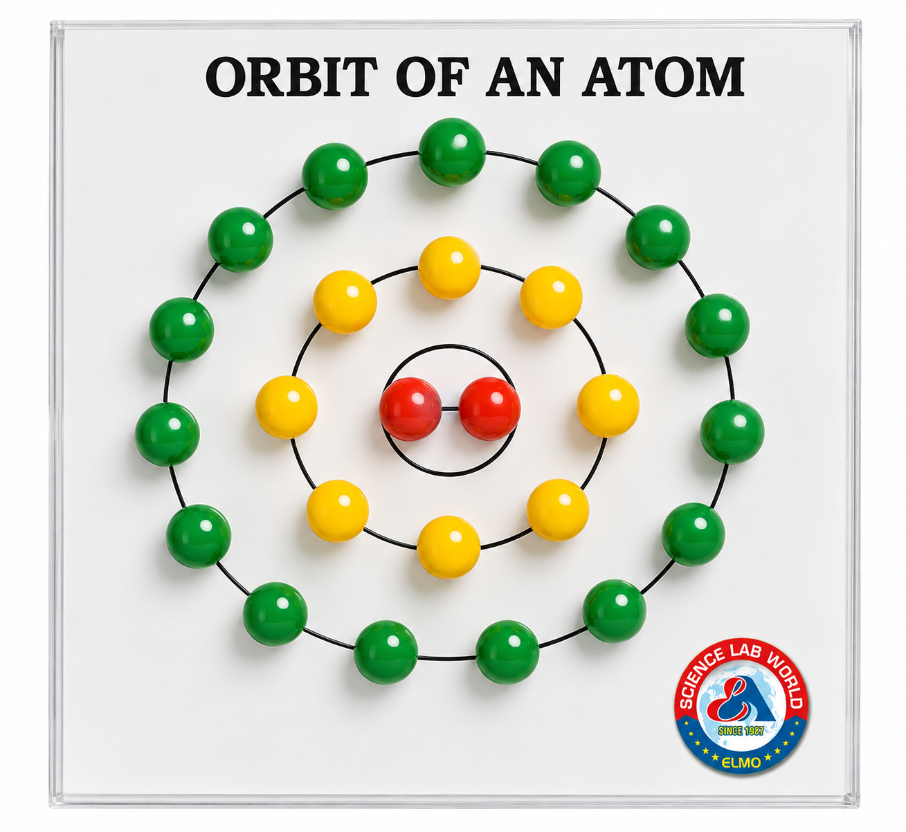 Orbit of Atom Model
